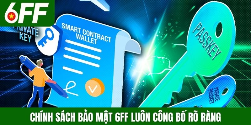 Chính sách bảo mật 6FF luôn công bố rõ ràng