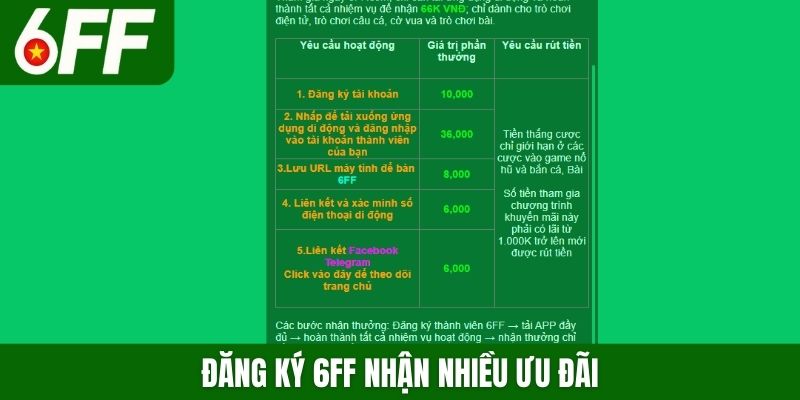 Đăng ký 6FF nhận nhiều ưu đãi