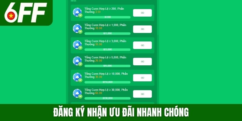 Đăng ký nhận ưu đãi nhanh chóng