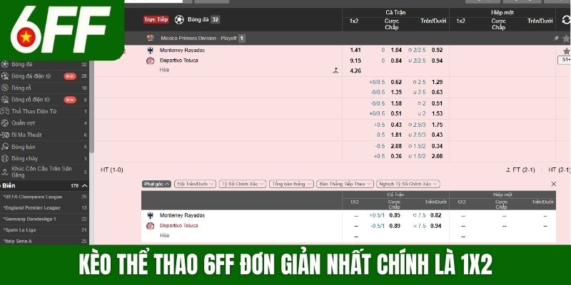 Kèo thể thao 6FF đơn giản nhất chính là 1x2