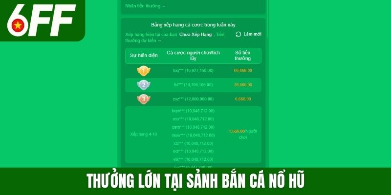 Thưởng lớn tại sảnh bắn cá nổ hũ